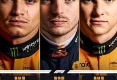 世界杯规则-F1阿布扎比站激烈开赛！诺里斯领衔练习赛，拉塞尔与勒克莱尔成搅局关键