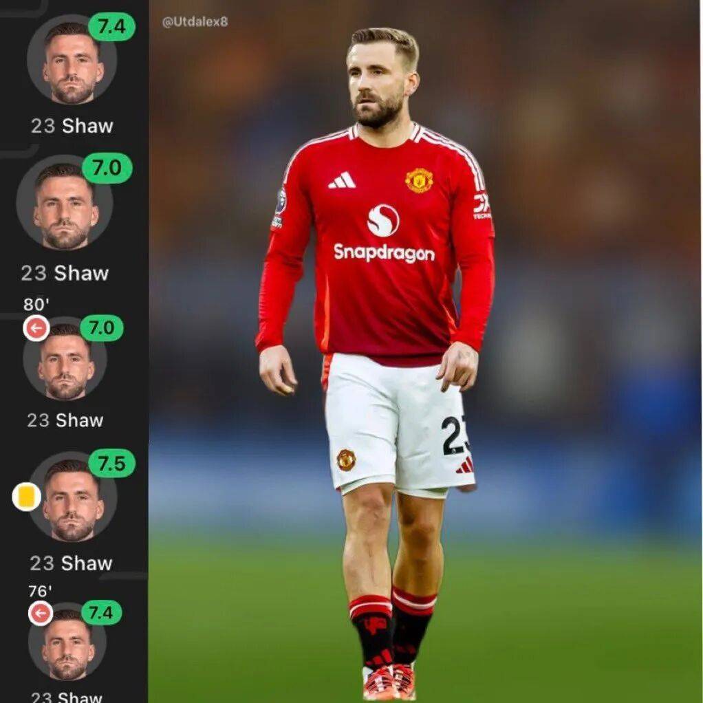 世界杯平台-重拾第二春！卢克肖赛季100%全勤 阿莫林视他为后防核心