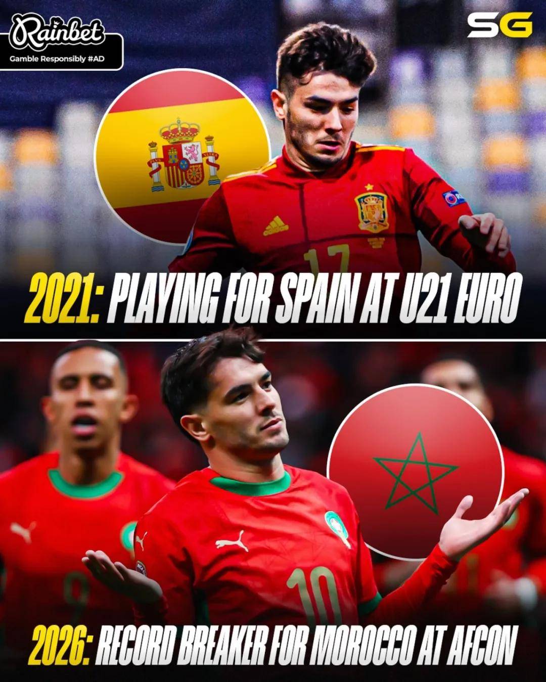 世界杯竞猜-连续5场破门！皇马替补领跑非洲杯射手榜 他曾是西班牙国脚