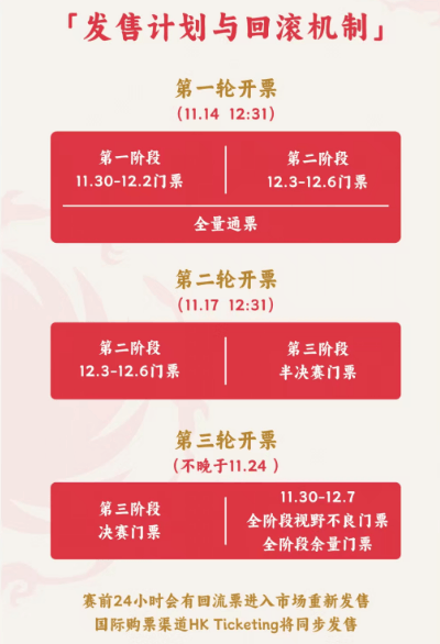 2026世界杯竞猜-官宣！2025成都(dōu)混合团体世界杯门票(piào)即将开售！开票(piào)时间+门票(piào)价格+購(gòu)票(piào)入口→