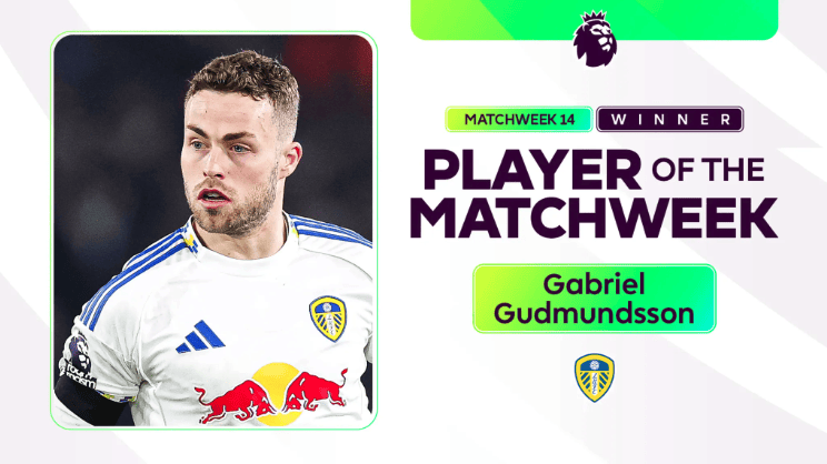 世界杯下注-OD快线：利兹联后卫古德蒙森荣膺英超第14轮最佳球员